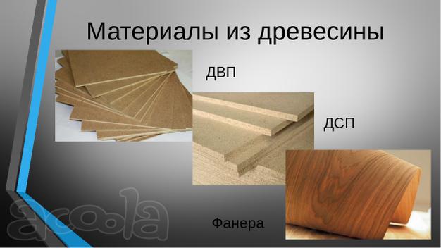 Фанера. Двп. Двп-декор. Дсп. Лдсп. Osb-3.